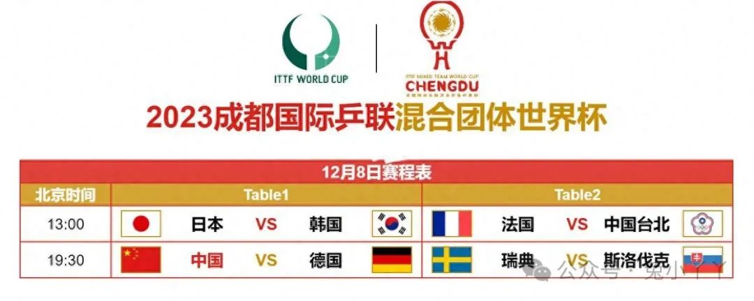 央视5台直播乒乓球时间表：CCTV5直播国乒vs德国 附赛程表